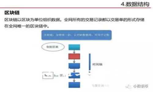 如何通过TP钱包在ERC20链上提币？详细步骤与注意事项