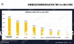 BIKAI教您如何找回“TP钱包