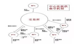思考一个的论文题目： 如