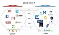 如何在TP钱包中购买薄饼币