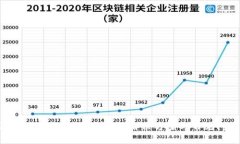苹果手机下载不了TP钱包的