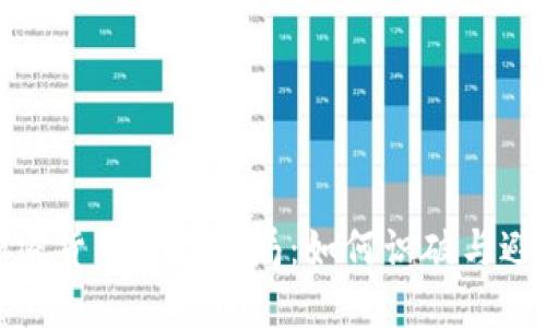 揭秘加密货币贷款骗局：如何识破与避免损失