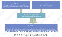 tp钱包如何找回丢失的私钥