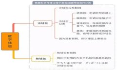 TP身份钱包的功能与优势详