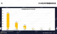 解决TP钱包登录助记词错误