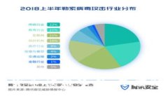 日本加密货币被盗事件：