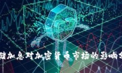 美储加息对加密货币市场