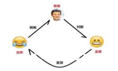 iPhone用户无法使用TP钱包的