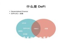 TP钱包与比特币主网的完美