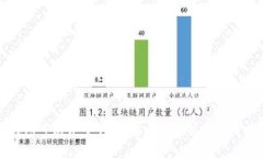 TP钱包可以开多个吗？安全