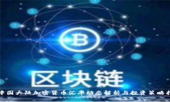 : 中国大陆加密货币汇率动