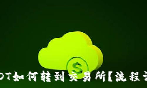   
TP钱包里的USDT如何转到交易所？流程详解与注意事项