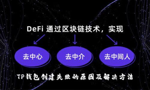 TP钱包创建失败的原因及解决方法