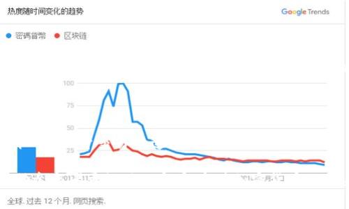 如何理解和应对加密货币的未来趋势与挑战

加密货币, 区块链, 投资, 安全性, 法规/guanjianci

目前，加密货币已经成为全球金融领域中不可忽视的重要组成部分。从比特币的推出到以太坊的崛起，随着新技术的发展，数字货币的种类愈加丰富。与此同时，投资者对加密货币的关注度也在不断上升。面对这一现象，如何更好地理解和应对加密货币的未来趋势与挑战，是每一个参与者必须认真思考的问题。在本次研讨会上，我们将深入探讨加密货币的现状、未来，以及在这个波澜壮阔的时代中，如何实现安全、有效的投资。

一、加密货币的基础概念

加密货币是一种基于区块链技术的数字货币。它利用密码学原理来保障交易的安全性，并控制新单位的生成。这种去中心化的特性，使得加密货币不同于传统的法定货币。值得注意的是，加密货币并非是在一个特定的国家或政府控制下发行的，而是全球性的，其去中心化的特征使得其在维持隐私的同时，有可能带来颠覆性的价值转移。加密货币能够在快速的交易过程和安全性之间取得平衡，成为了新经济形态中的重要一环。

二、加密货币的发展历程

自2009年比特币诞生以来，加密货币逐渐经历了多个发展阶段。最初，比特币仅被视作一种技术实验，随着使用者的增多和市场的成熟，比特币开始进入大众视野。而2015年，以太坊的推出进一步推动了加密货币市场的发展，智能合约的概念为区块链的应用提供了新的视角。之后，越来越多的加密货币纷纷涌现，从技术、应用领域到市场策略，展现了丰富多样的面貌。在历经市场的起起伏伏后，加密货币逐渐向主流迈进，许多机构投资者开始关注并进入这一市场。

三、加密货币的市场现状

目前，加密货币市场的总市值已超过数万亿美元，涵盖的项目数以千计。从比特币、以太坊等头部货币，到各种小型币种，市场的多样性使得投资者有了更多的选择。但值得关注的是，市场也伴随着高风险，价格波动较大，因此投资者在进入这一领域时需要具备相应的知识和判断能力。结合当前市场的现状，分析各种不同类型的加密货币及其未来发展潜力，是投资者进行稳健投资的基础。

四、加密货币的安全性与技术挑战

随着加密货币的普及，安全性问题日益凸显。从交易所被黑客攻击到用户私钥的泄露，这一系列问题提醒我们，加密货币的安全性不容忽视。为了解决这些技术挑战，开发人员不断进行技术创新，提出了多种解决方案，如多重签名、硬件钱包等。投资者在参与加密货币交易时，除了关注市场动态外，也应重视自身资产的安全防护，通过各种手段提高安全性。

五、全球对加密货币的监管政策

随着加密货币的发展，各国政府对其监管政策也相继出台。不同国家在对待加密货币的态度上存在显著差异，有的国家持支持态度，鼓励技术创新，而有的国家则表现出严重的警惕性，力图加以限制。监管政策的不同，直接影响着加密货币的市场表现。因此，了解各国的监管动态，制定相应的投资策略，是参与者在这个市场中成功的关键。

六、加密货币的未来趋势与展望

尽管加密货币市场面临众多挑战，但其发展潜力依然巨大。随着技术的不断进步和监管政策的逐步完善，加密货币或将逐步走向合规化与主流化。未来，我们可能会看到更加完善的金融产品、更加安全的交易方式以及创新的金融服务。这将对我们生活的各个方面产生深远的影响，包括传统金融体系、商业模式，甚至是社会结构。参与者应当及时把握这一趋势，调整投资策略。

七、可能相关的问题

1. 如何选择适合的加密货币进行投资？

选择合适的加密货币进行投资，首先需要对市场进行深入的分析。了解每种加密货币的技术背景、应用场景、团队实力以及市场反应等因素，都是必不可少的环节。同时，投资者应当明确自身的投资目的与风险承受能力。建议对不同项目进行比较，选择潜在性强的币种进行投资，并谨慎把握资金的配置。

2. 加密货币的价格波动原因是什么？

加密货币价格波动的原因多种多样，其中主要因素包括市场供求关系、投资者情绪、政策消息、技术变动等。此外，市场参与者的投机行为也会引起价格的剧烈波动。因此，投资者需要学会分析价格变动背后的原因，以便及时调整投资策略和应对风险。

3. 如何增强个人在加密货币领域的安全性？

增强个人在加密货币领域的安全性，首先要选择可靠的交易平台，并启用双重认证等安全措施。同时，建议用户使用硬件钱包等存储方式，确保私钥不被泄露。此外，保持警惕，注意识别市场中的骗局和欺诈行为，也是保护个人资产的一部分。

4. 加密货币的合法性及合规性如何影响市场？

加密货币的合法性及合规性直接影响到市场的发展潜力。各国监管政策的变化，会对投资者的参与度、市场信心产生直接影响。因此，行业参与者需及时关注政策动态，并根据最新政策变化调整投资策略。此外，合规化的发展也有助于吸引更多的传统金融机构进入这一领域，从而推动市场进一步深化和拓展。

5. 未来加密货币的发展趋势和技术突破有哪些？

未来加密货币的发展趋势可能表现为合规化与主流化。随着技术的进步，智能合约、去中心化金融（DeFi）、非同质化代币（NFT）等新概念不断涌现，将推动整个行业的发展。技术突破方面，预计会出现更高效的共识机制，提升交易的速度与安全性。同时，跨链技术的发展，亦有可能解决不同区块链间的互操作性问题，为加密货币的生态系统建立更加坚实的基础。

总而言之，加密货币作为一种新兴的资产类别，其快速发展的背后不仅映射了技术的进步，同时也带来了市场的机遇与挑战。我们期待通过本次研讨会的讨论，能够为与会者提供更为全面的视角和深刻的见解，帮助参与者更好地理解和应对加密货币的未来发展。