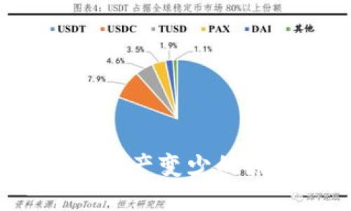  TP钱包转出后资产变少的原因及解决方案