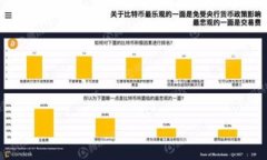 如何使用TP钱包充值ETH：全