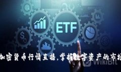 实时加密货币行情直播，