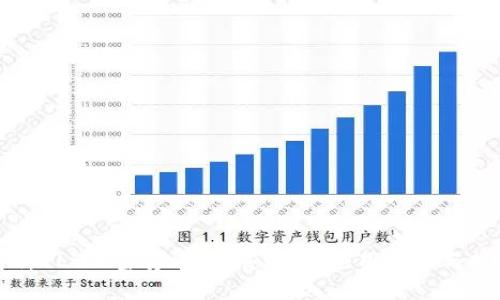 深入解析ELT加密货币：发展现状、应用前景与投资分析