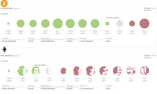 TP钱包如何转欧意？详细指南与常见问题解答