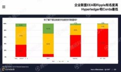 如何更新TP钱包版本：简单