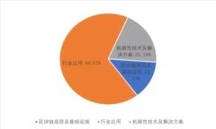 TP钱包充值与变现详解：全