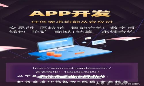 以下是您所要求的内容结构：

如何查看TP钱包的K线图：全面指南