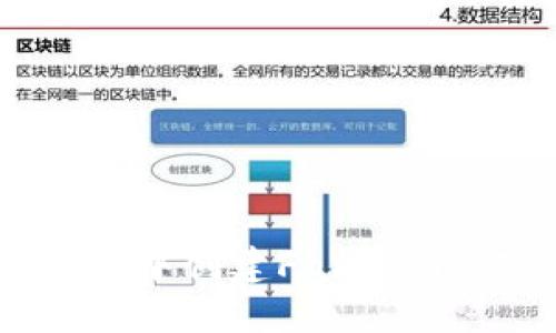如何在TP钱包中创建Fantom (FTM) 钱包