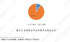 如何安全下载并使用TP钱包