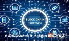 紫光股份在加密货币领域