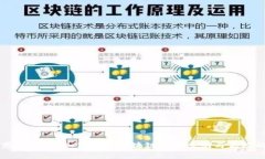 加密货币慈善模式：如何