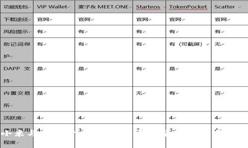 小米与加密货币：探索迅雷背后的技术与未来