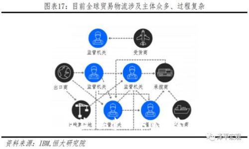 TP钱包资金池收益：探索去中心化金融收益的未来