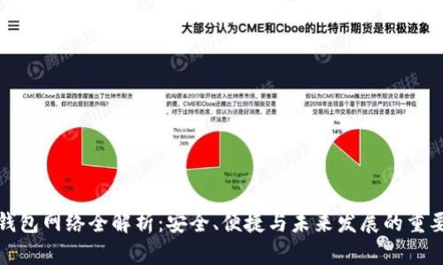 TP钱包网络全解析：安全、便捷与未来发展的重要性