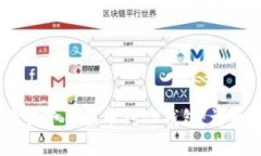 如何将USDT从欧易平台提币
