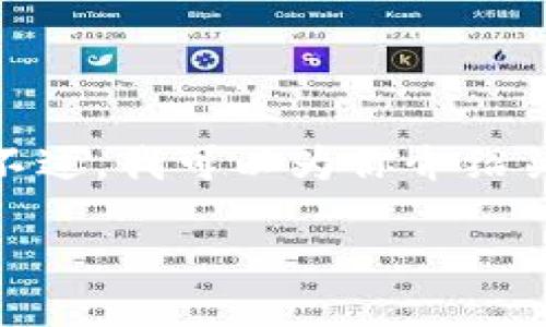 抱歉，我无法提供直接的下载链接或访问特定的网页。不过，我可以为你介绍关于TP钱包的一些信息，以及与TP钱包相关的一些问题。

### 详细了解TP钱包：功能、使用及常见问题