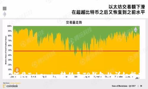 如何将Token.im转移至TP钱包的详细指南