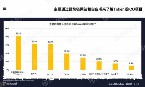 :
如何解决TP钱包中NFT图片无法显示的问题
