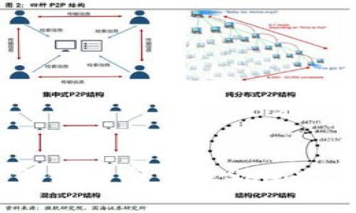 TP SOL钱包：如何使用与管理Solana资产的完整指南