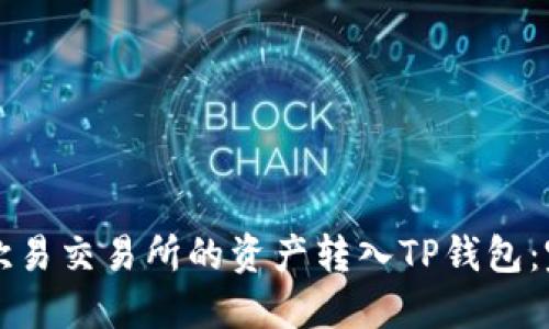 如何将欧易交易所的资产转入TP钱包：完整指南
