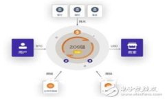 米其林加密货币真假揭秘