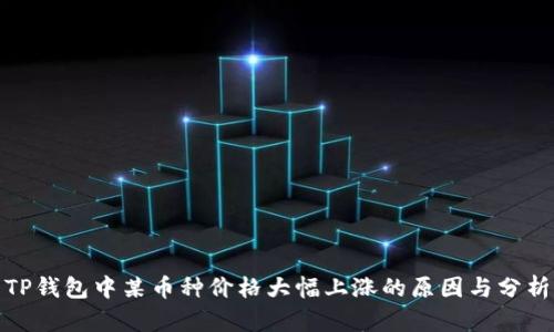 TP钱包中某币种价格大幅上涨的原因与分析