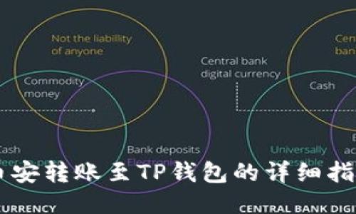 币安转账至TP钱包的详细指南