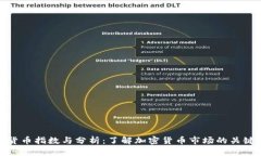 加密货币指数与分析：了