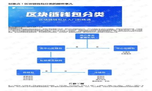 加密货币行业人员：职业前景与技能要求分析