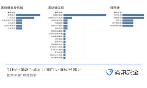 瑞士对加密货币的监管政策及其影响解析