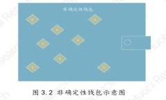 如何在TP钱包中取消转账：