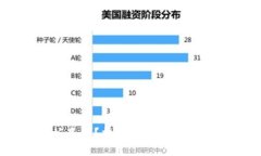 TP钱包的老板是谁？揭开数