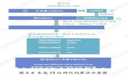 : 火币平台USDT提币到TP钱包的详细指南