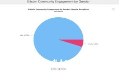 全面加密货币攻略：新手