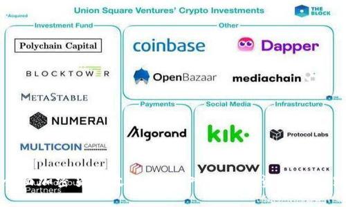 全面加密货币攻略：新手入门与投资最佳实践